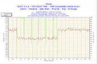 2011-01-17-17h25-VCore_regular