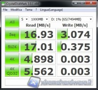 Crystal_disk_benchmark_usb_micro_kingston_immagine_21