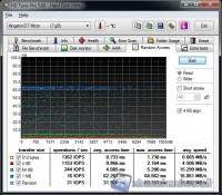 HDTUNE_read_random_access_usb_micro_kingston_immagine_16