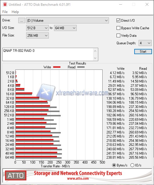 ATTODiskBenchmark 2019 11 24 21 23 09