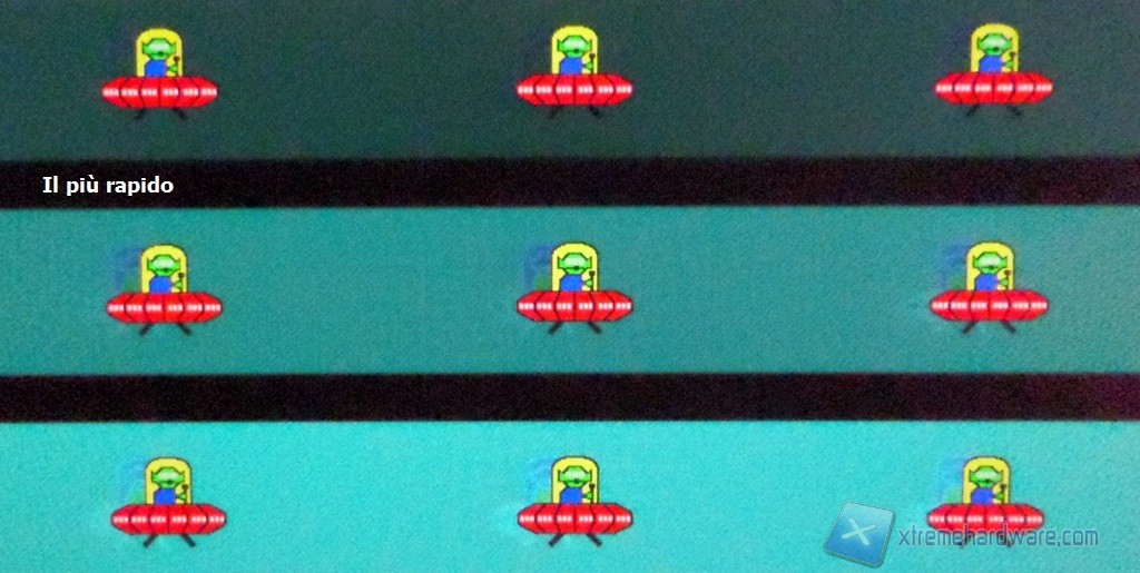 Risposta 03 il più rapido